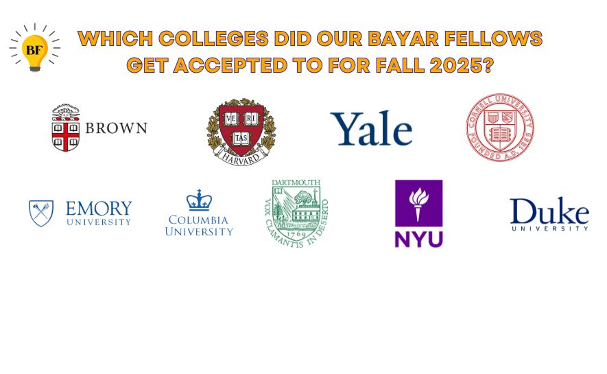 Acceptances 2023 v2